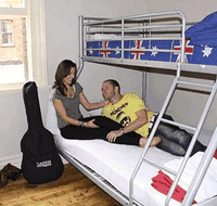 All Nations Backpackers