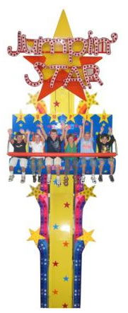Timezone At Funland - C Tourism 2