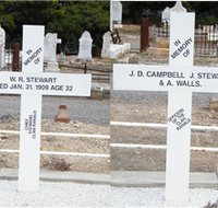 Historic Clan Ranald Shipwreck Graves - C Tourism