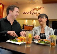 Wests Illawarra - C Tourism