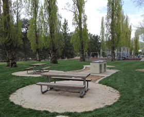 Cotter Avenue Recreation Area - C Tourism 2