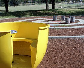 Point Hut Pond Park - C Tourism 2