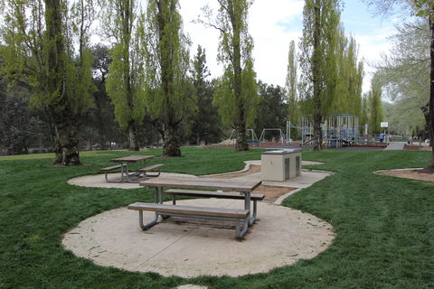 Cotter Avenue Recreation Area - C Tourism 2