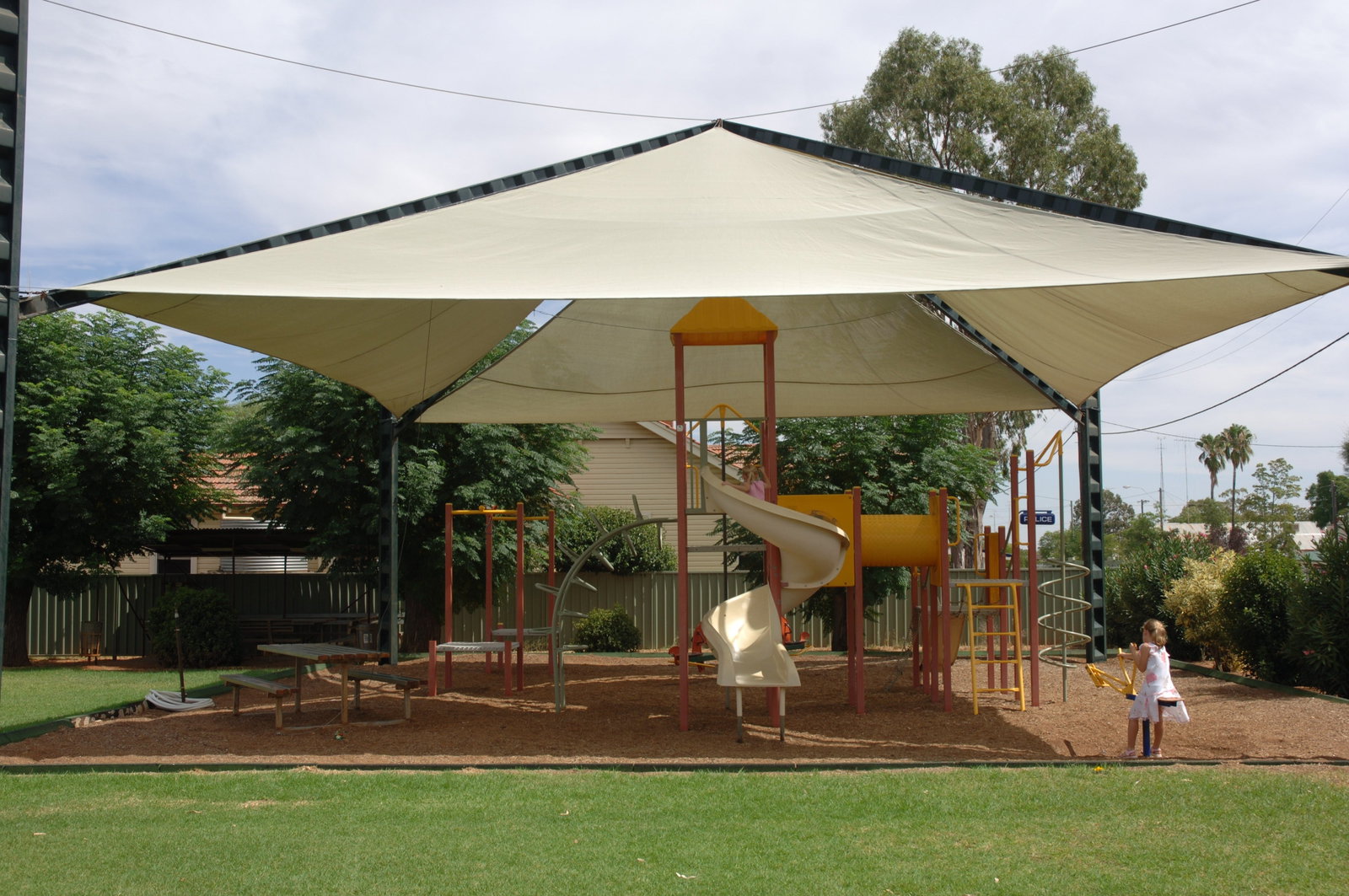 Five Ways ACT C Tourism