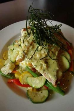 Richmond VIC C Tourism