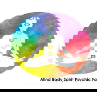 Connections Natural Therapies Psychics and Gifts Fair - C Tourism