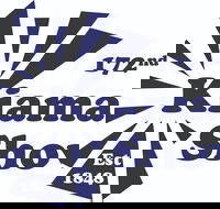 Kiama Show - C Tourism