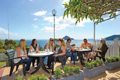  C Tourism