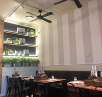 Cafe 63 - C Tourism
