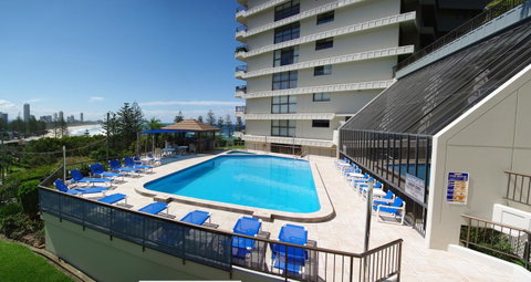 Gemini Court Holiday Apartments - C Tourism 0